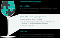 Macaulay Capital PLC logo