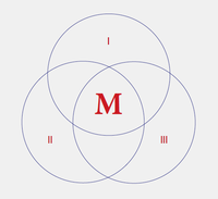 Margin Art & Media PLC logo